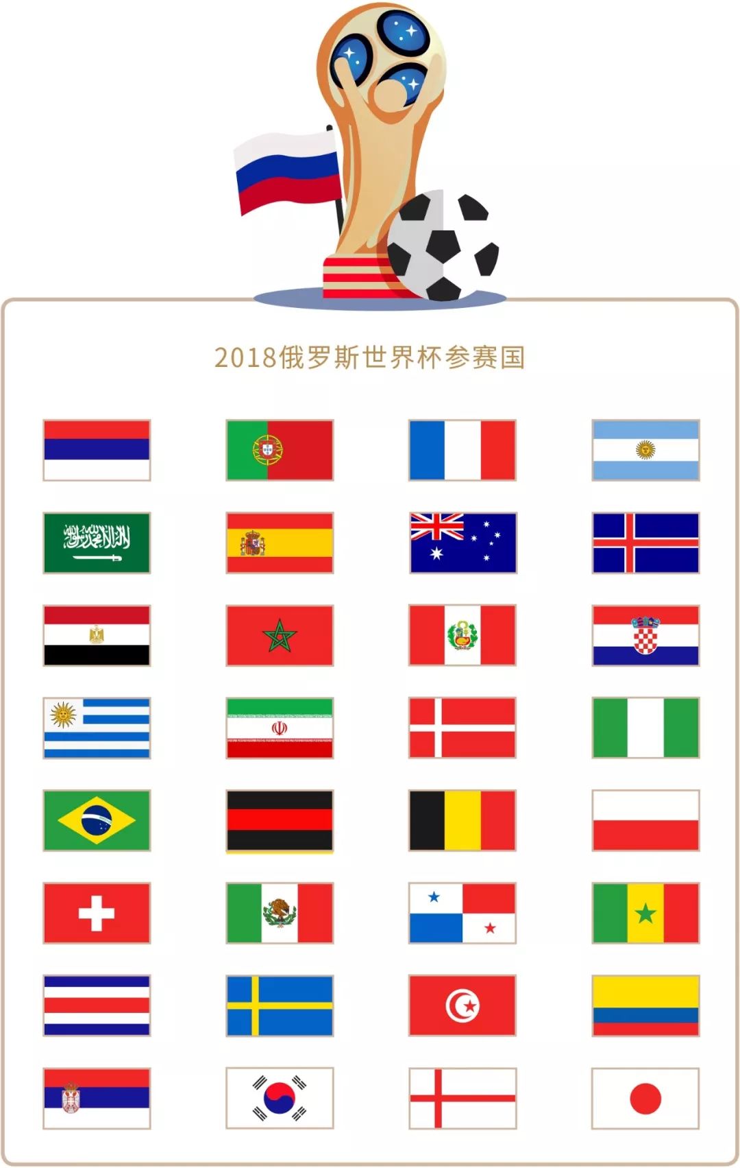 疑占据上风