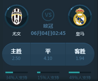 的多样化